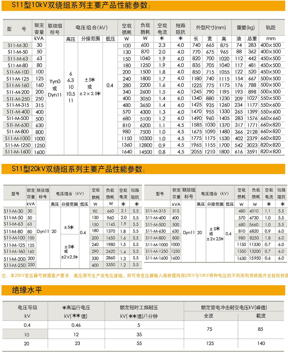 S11油浸式電力變壓器產(chǎn)品參數(shù)